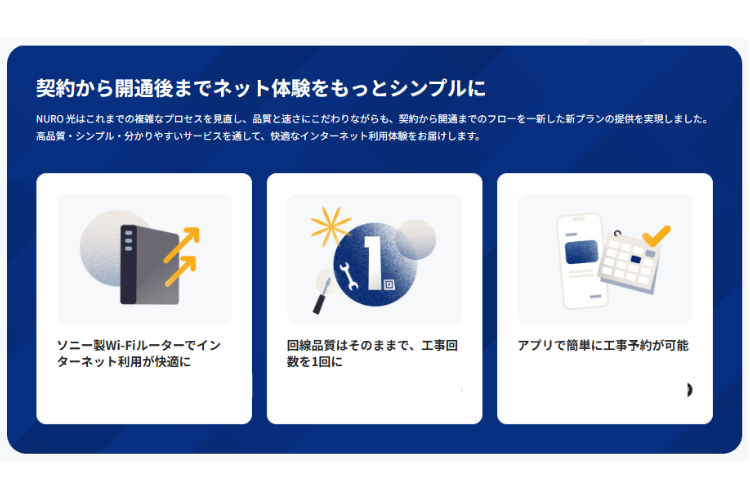 説明が簡単＝営業効率が上がる回線商材