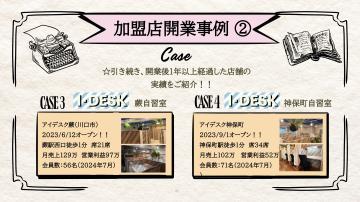 小規模物件でも大きな成果!収益率に自信ありのFCモデル