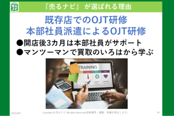 長期間のSV常駐によるOJT、人材育成も本部が徹底サポート!