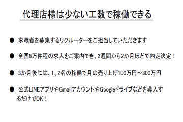 少人数運営で高収益!1~2名体制で月商100万円超も可能!