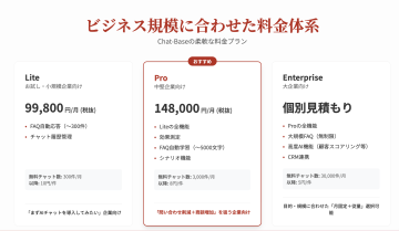 「小規模〜大企業まで対応!提案範囲が広がる料金体系」