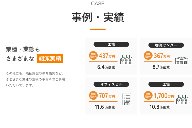 店舗から工場・物流・オフィスまで対応!あらゆる業種に提案可能