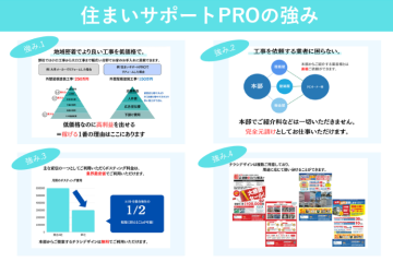 低コスト運営×地域密着=利益最大化の新モデル!
