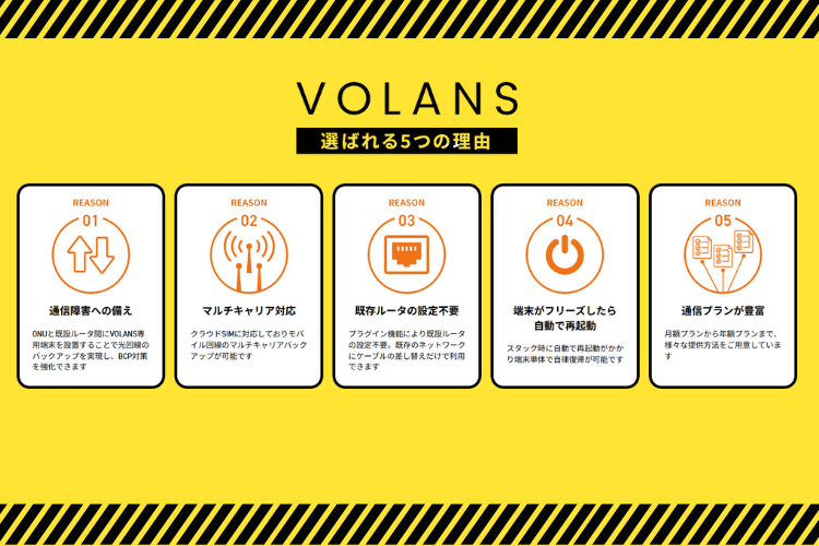 “唯一性”があるから売りやすい