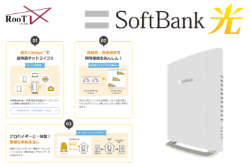 高速×安定の鉄板商材で安定受注
