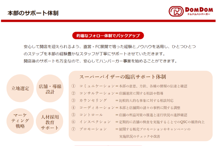 本部伴走型で安心開業！