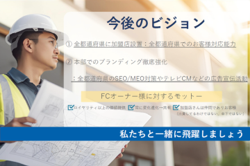全都道府県に加盟店設置へ!全国規模のブランド力を活用!
