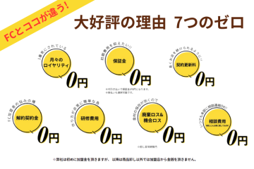 FCじゃない！7つのゼロで始める自由度MAXの象の耳特約店