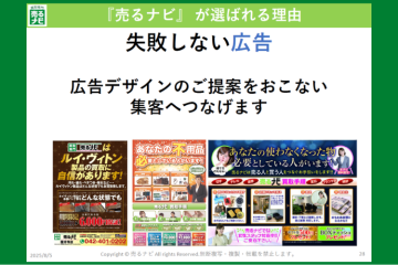 買取ビジネスの命=集客を本部が完全サポート!