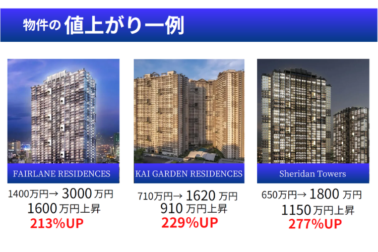 投資ニーズ高まる海外不動産！