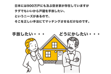 空き家の売り手と買い手をつなぐだけ!圧倒的ブルーオーシャン市場