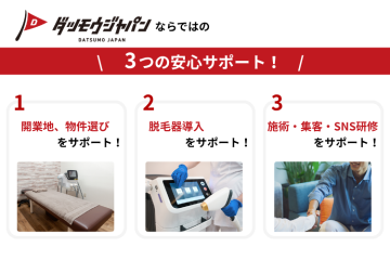 ダツモウジャパンならではの3つの安心サポート