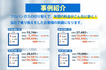 数字が営業ツール!成功事例でガス切替提案がしやすい!
