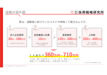 失敗しない採用支援を提案する“法人特化型ビジネス”、はじめませんか?
