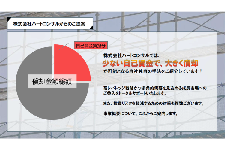 少額資金で大きな償却提案が可能！