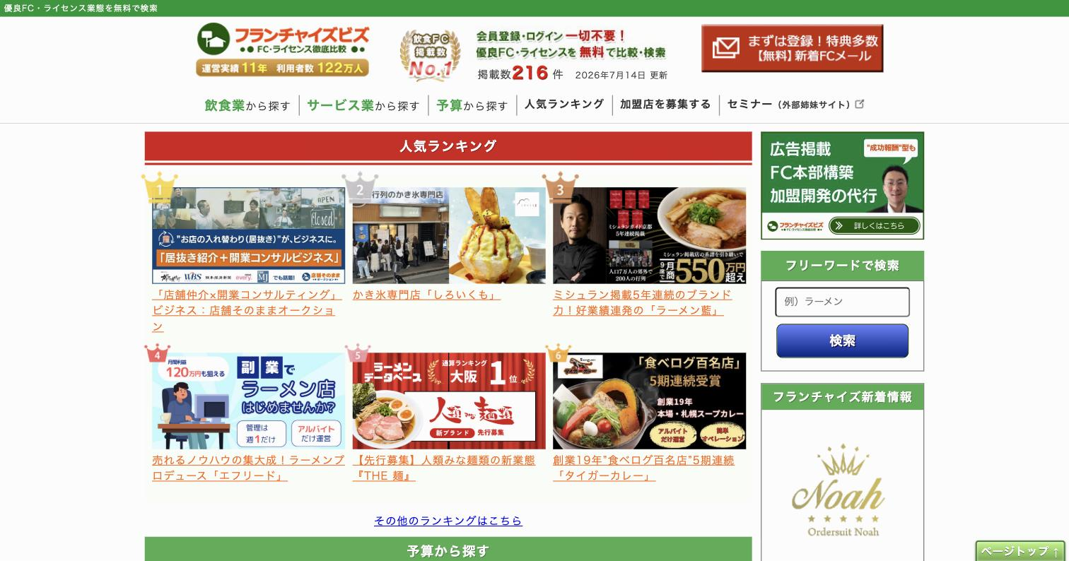 フランチャイズビズ