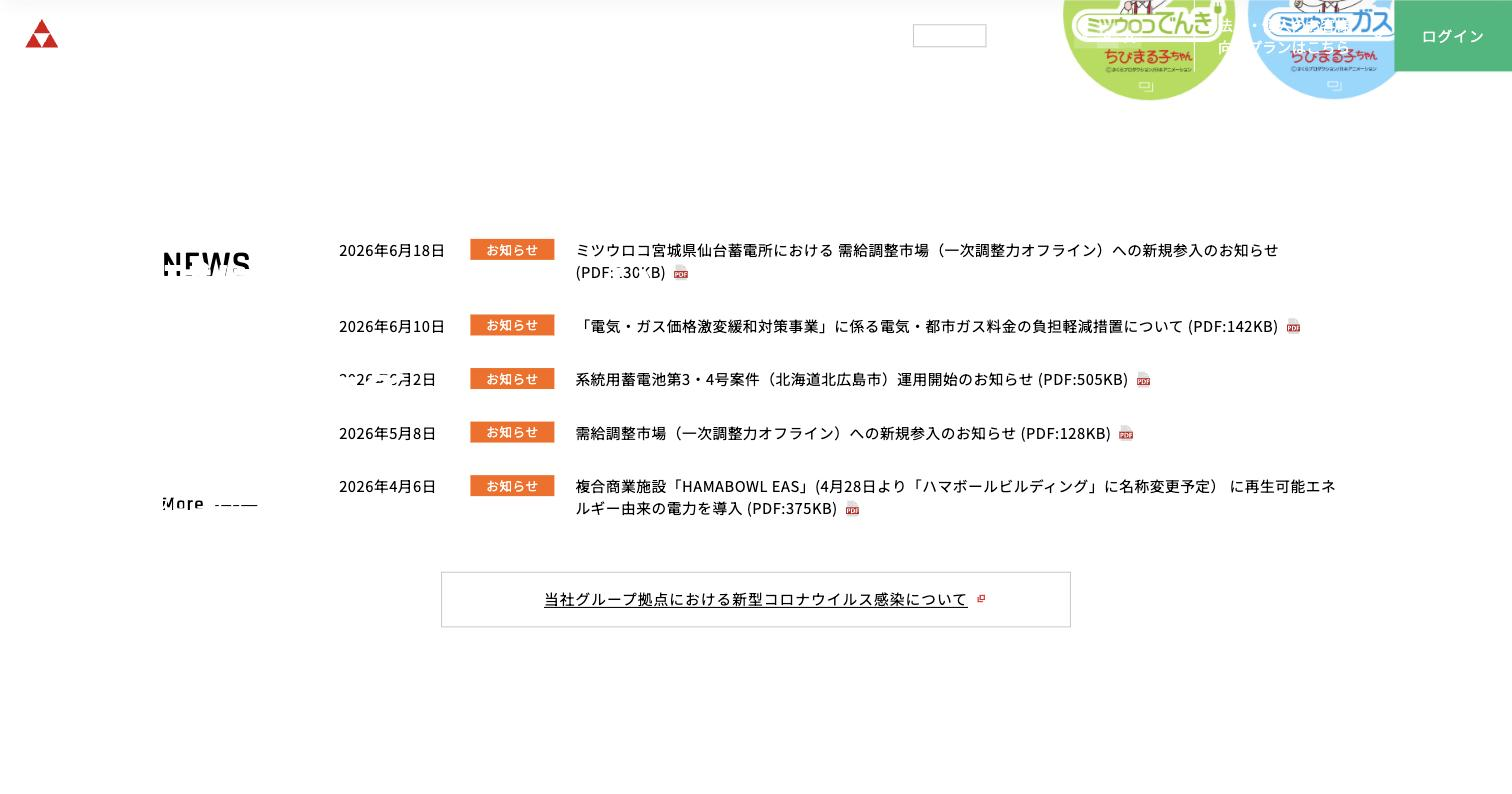 ミツウロコグリーンエネルギー