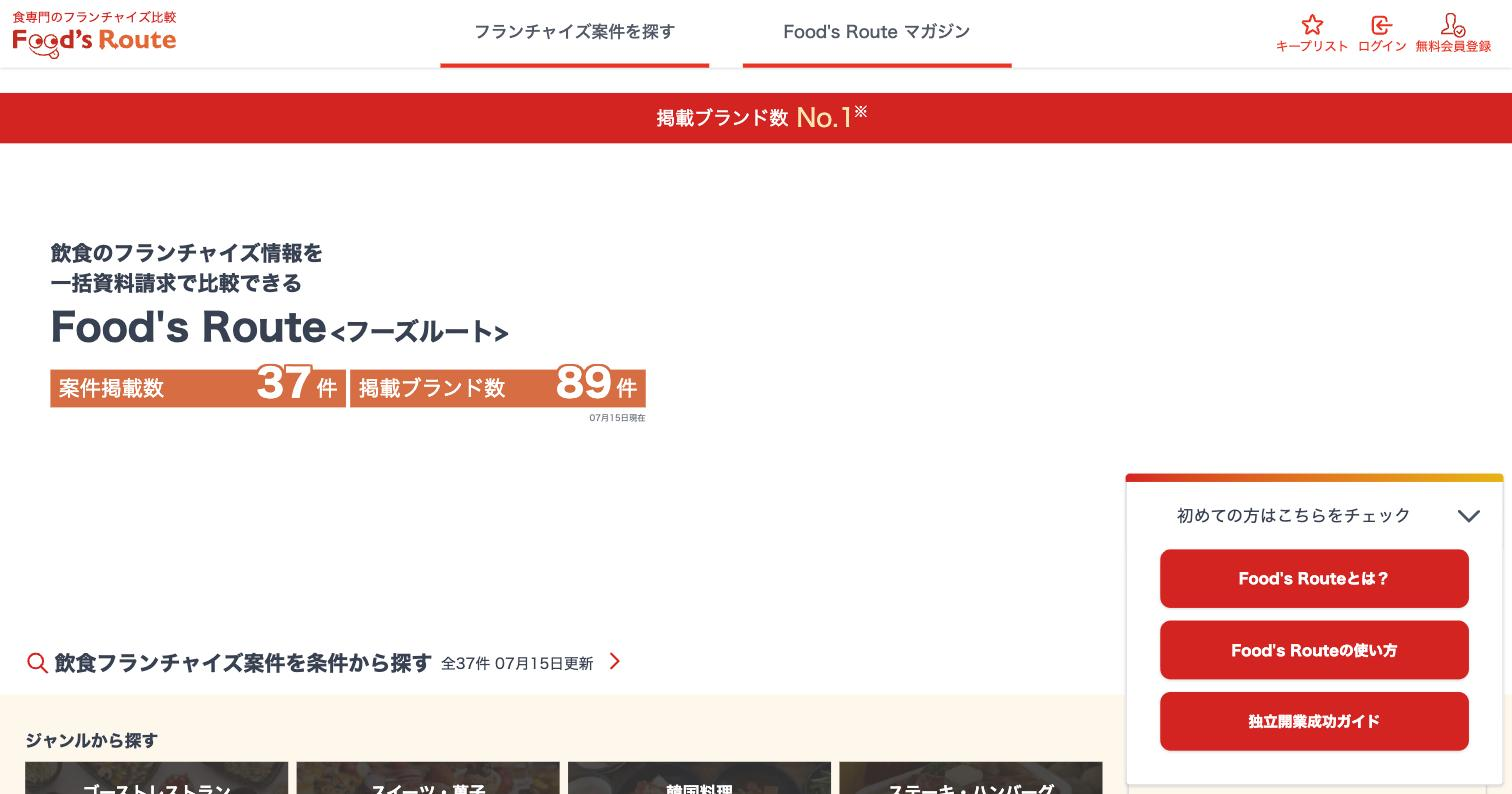 Food's Route(フーズルート)