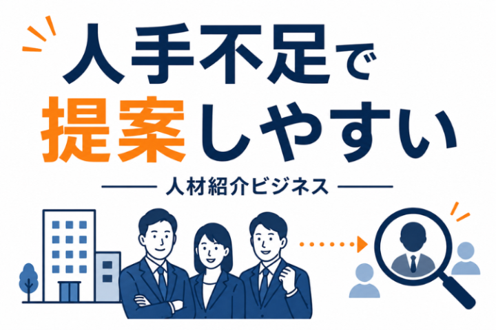求人企業と求職者をつなぐ紹介ビジネス!