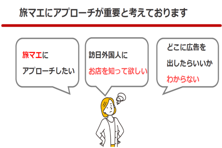 「どこに広告を出せばいいかわからない」事業者の悩みを解決する新提案！！