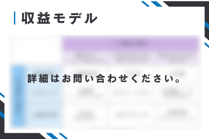 販売から入金までスピーディー!キャッシュフロー改善型ビジネス