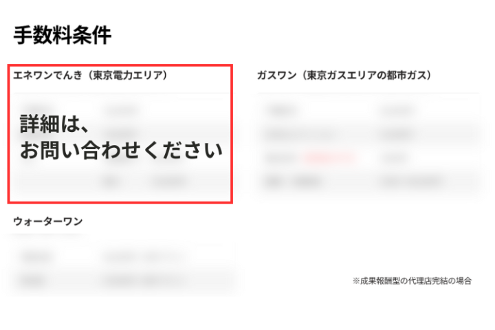 成果連動だから、事業として組み込みやすい