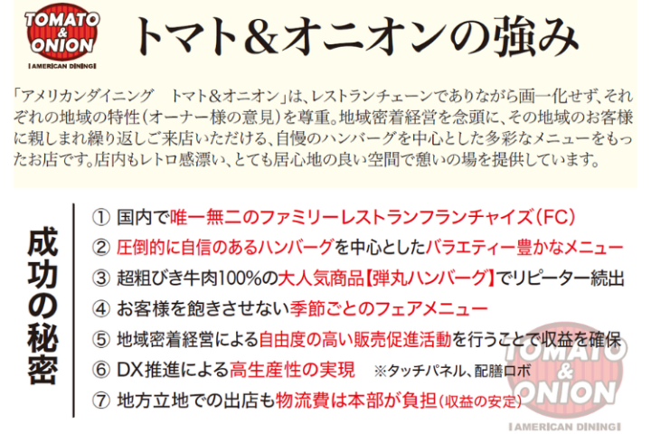 地域密着型の販促×弾丸ハンバーグのリピーター戦略で勝ち続ける！
