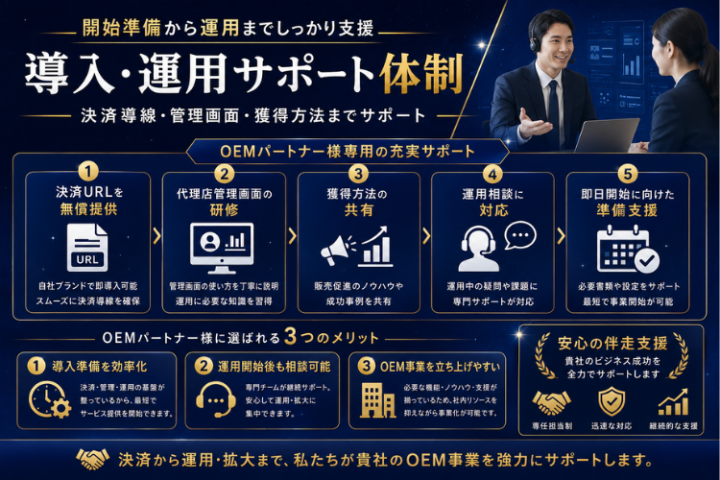 決済導線から運用までサポート!
