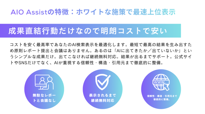 顧客には明朗会計で安心な提案可能。トスアップで本部任せもOK