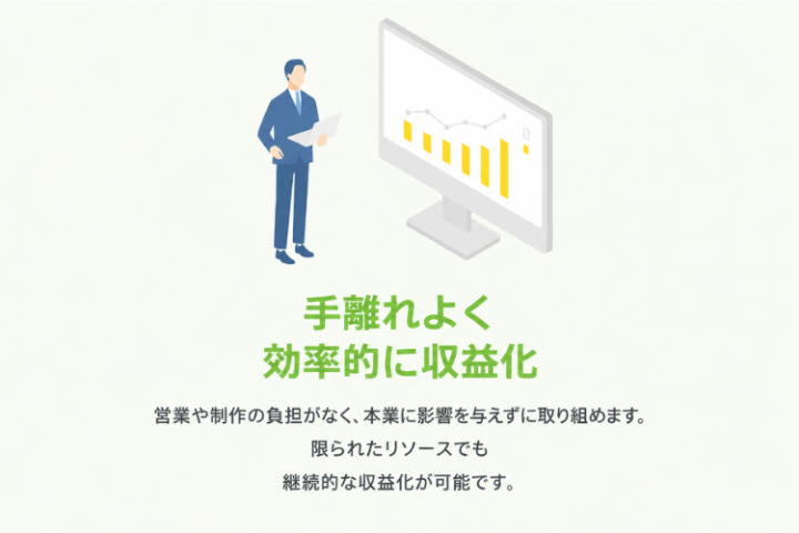 運用保守は本部対応のHP紹介モデル!