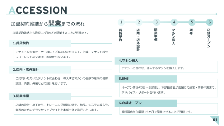 資料請求から最短2週間！即行動派のあなたにぴったりのビジネス