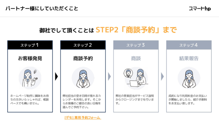 顧客発見＋予約だけでOK！代理店業務の常識が変わる