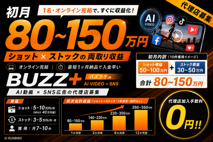 AI動画プロモーション【Buzz+】販売代理店募集のメイン画像