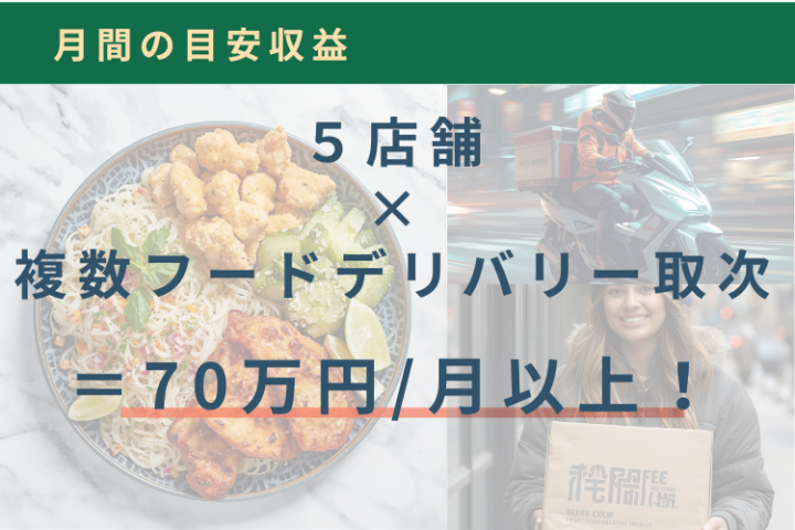５店舗提案で月70万円も可能！実績ある代理店モデル