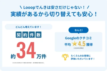 契約34万件の実績!安心して提案できる