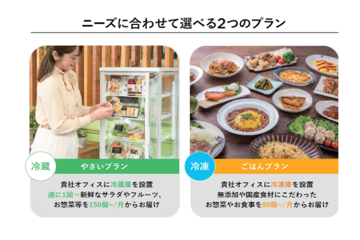 小規模オフィスから大企業まで！「冷蔵・冷凍」選べるプランで全法人がターゲット