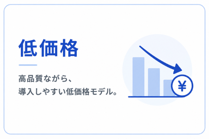 低価格モデルで店舗・事務所に提案しやすい!