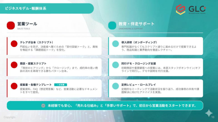 初日から動ける支援体制!