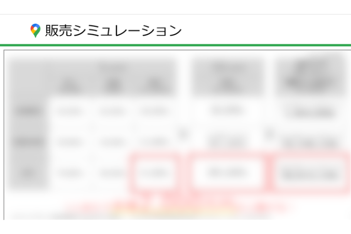 店舗集客支援でストック収益化を実現!