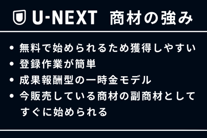シンプル登録でスピード展開！成果につながる「U-NEXT」