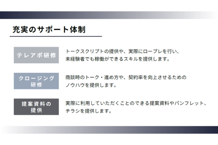 成約率向上ノウハウ提供！