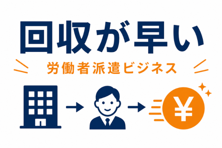 成果地点が明確な派遣紹介ビジネス!