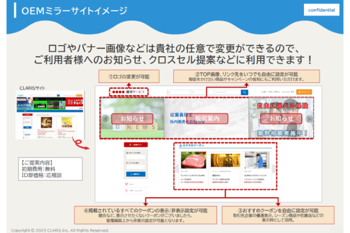 自社ブランドサイト構築可能！