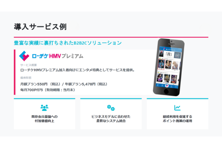 BtoBtoC実績豊富な商材!