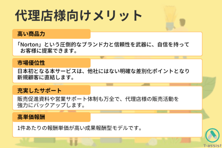 Nortonブランドを活かして信頼獲得。高単価の理想ビジネス。