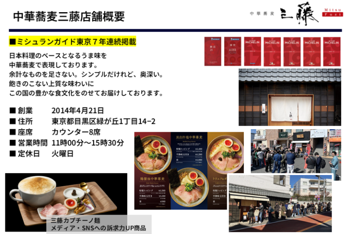 行列の絶えない確かなブランド力