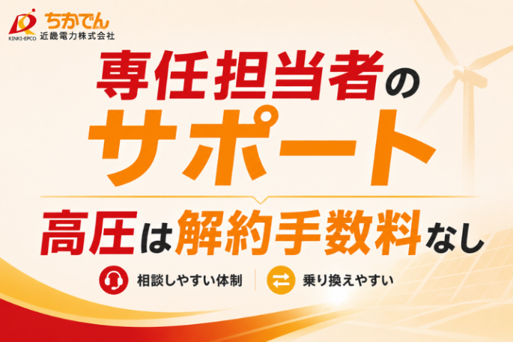 高圧の解約手数料なしで提案しやすい！