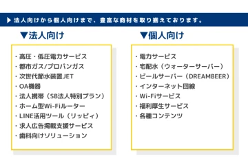 法人・個人向けどちらにも提案可能！クロスセルで収益拡大