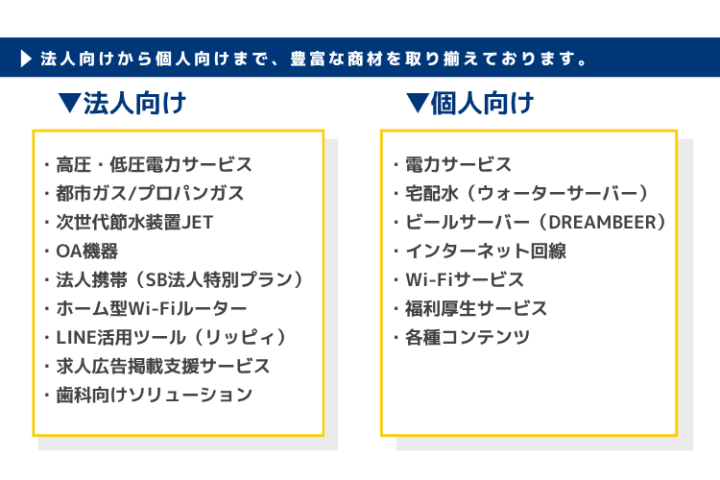 法人・個人向けどちらにも提案可能!クロスセルで収益拡大