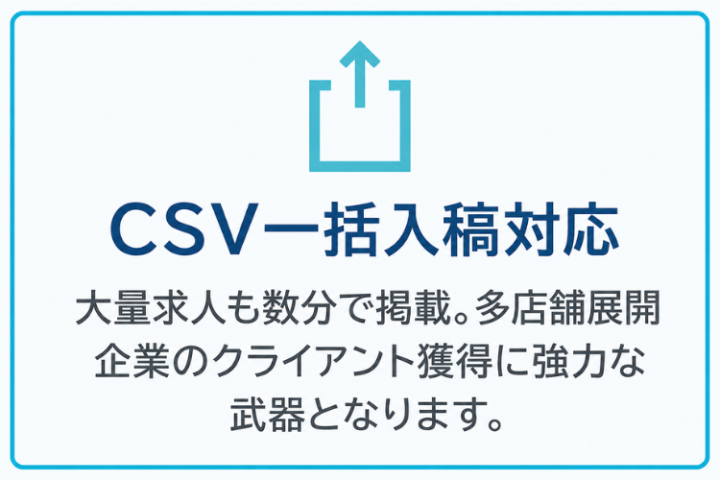 選ばれる理由③求人掲載の手間を減らす採用支援ツール!